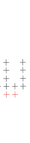 decorative plus signs